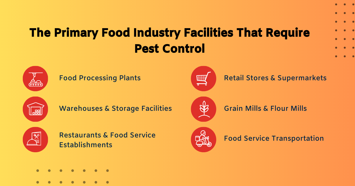 The Ultimate Guide To Pest Control In The Food Industry Truly Blog