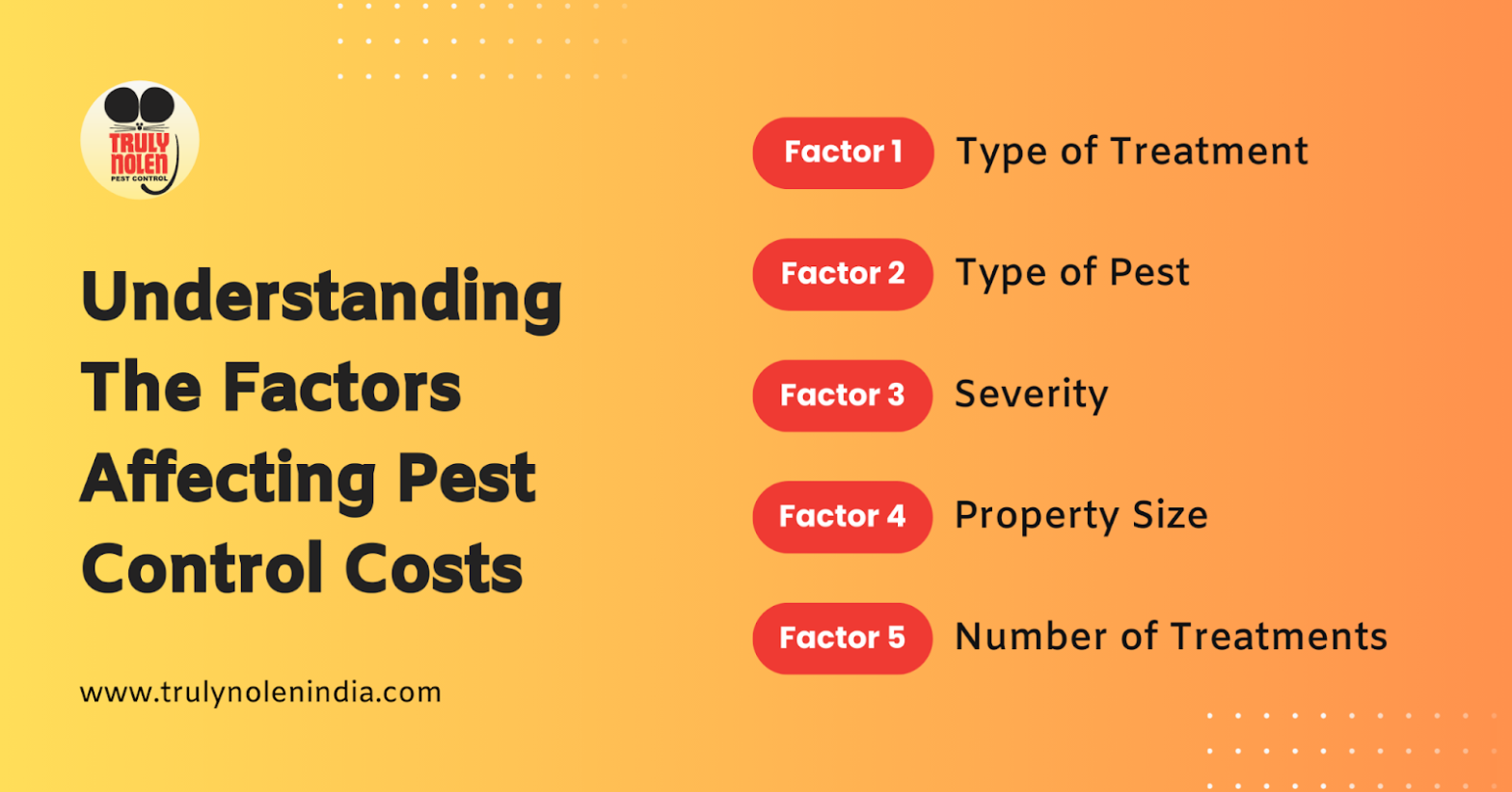 Understanding Pest Control Prices: What You Need To Know - Truly Blog