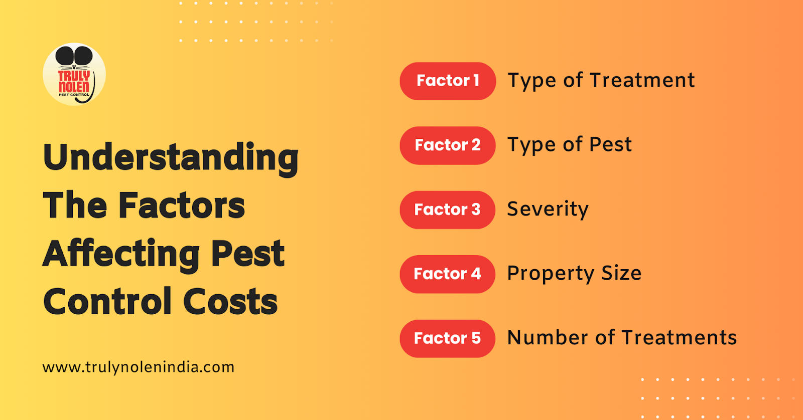 Understanding The Factors Affecting Pest Control Costs