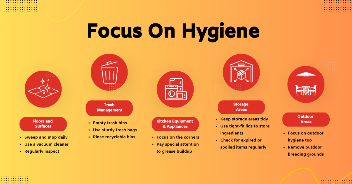Focus On Hygiene 