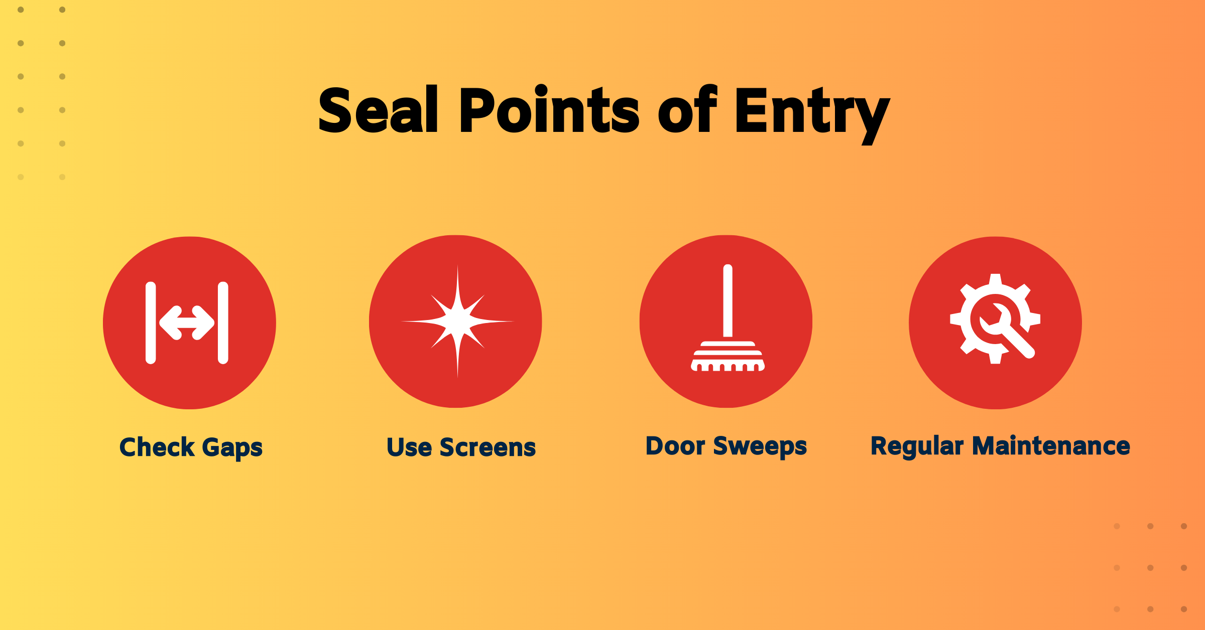 Seal points of entry