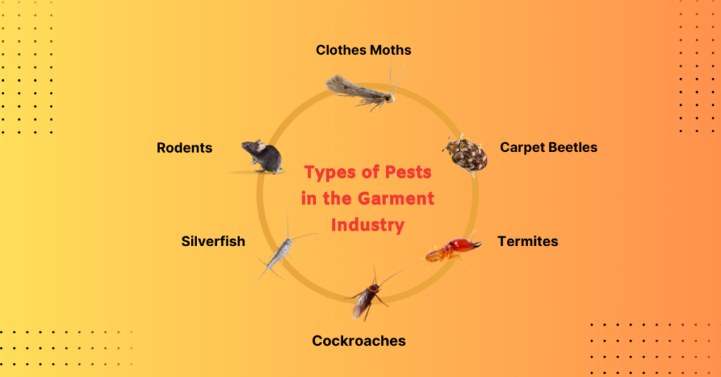 Pest Control Procedures in the Garment Industry: A Complete Guide ...